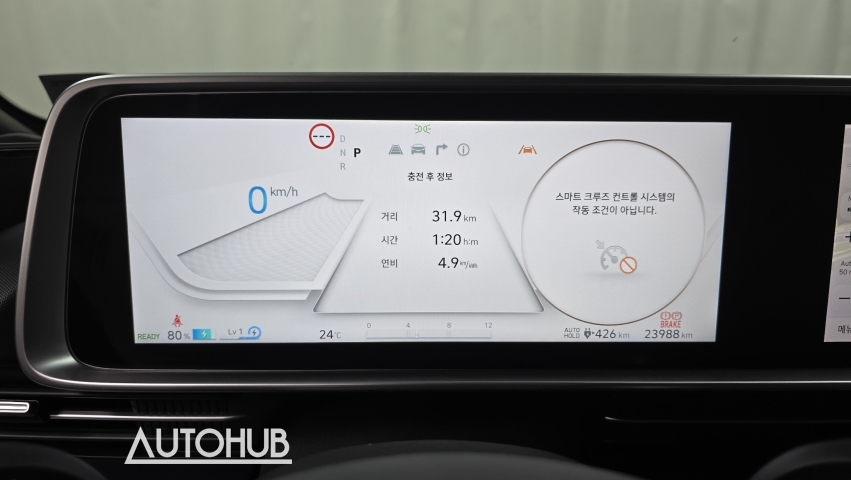 현대 아이오닉6(CE)